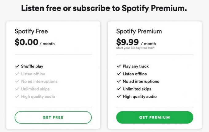 Listen free or subscribe to Spotify Premium.